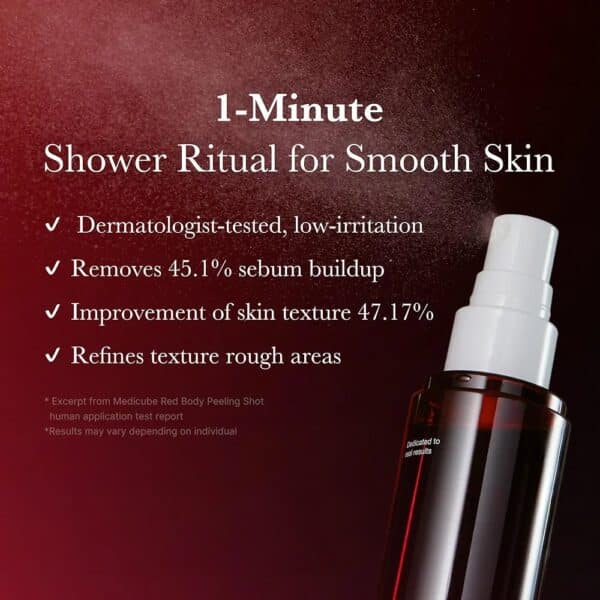 medicube - Red Acne Body Peeling Shot - Sérum exfoliant anti-acné pour le corps – Image 3