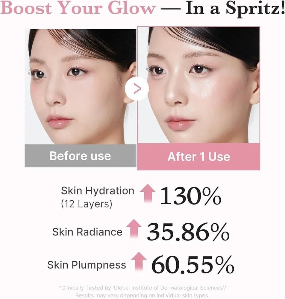 medicube Pink PDRN Collagen Glow Jelly Mist – Image 2
