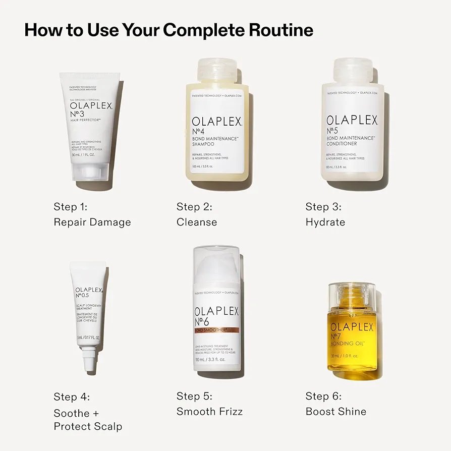 OLAPLEX Full-On Shine Hair Gift Set – Image 2